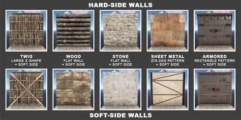 sheet metal wall rust|soft side stone wall rust.